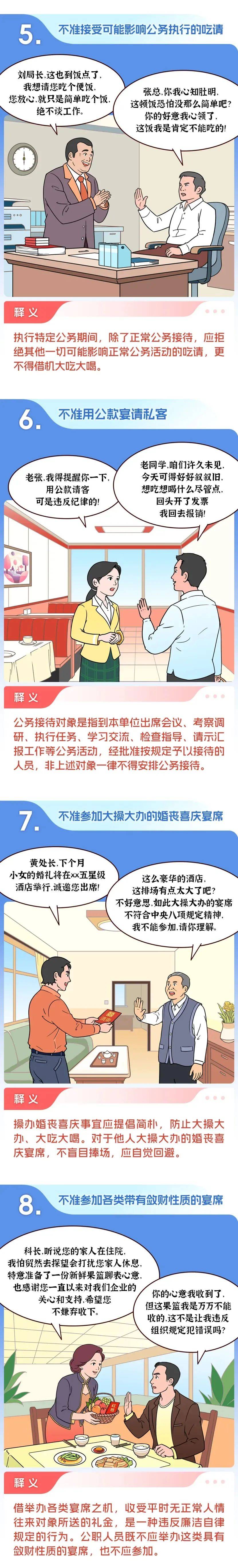 学习教育 ｜ 学习贯彻中央八项规定精神之违规吃喝篇