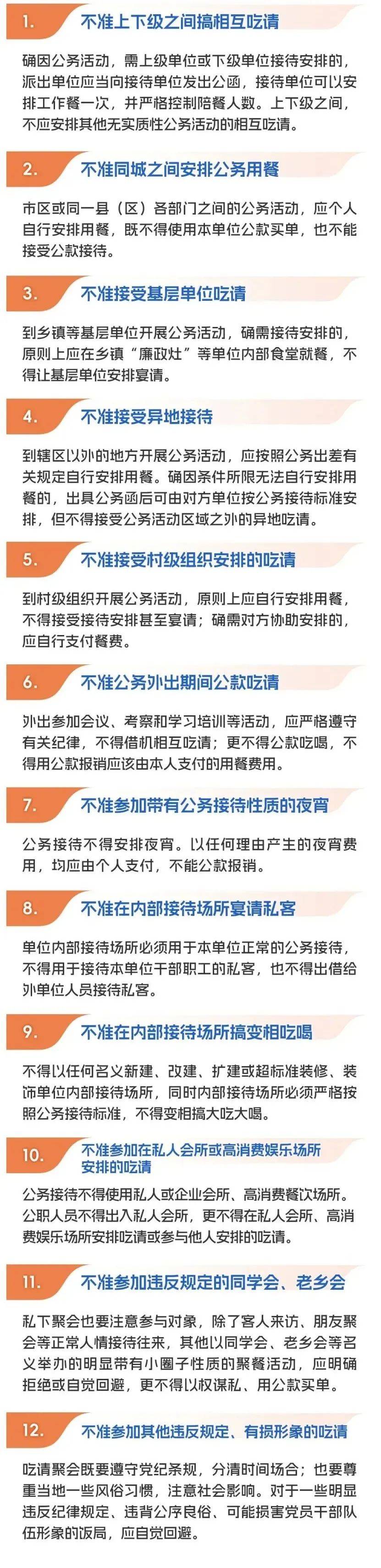 学习教育 ｜ 学习贯彻中央八项规定精神之违规吃喝篇