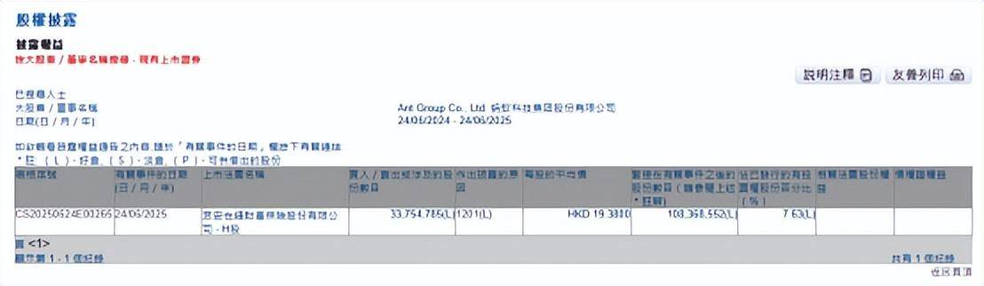 众安在线：从稳定币“概念股”到“生态构建者”的价值重估之路