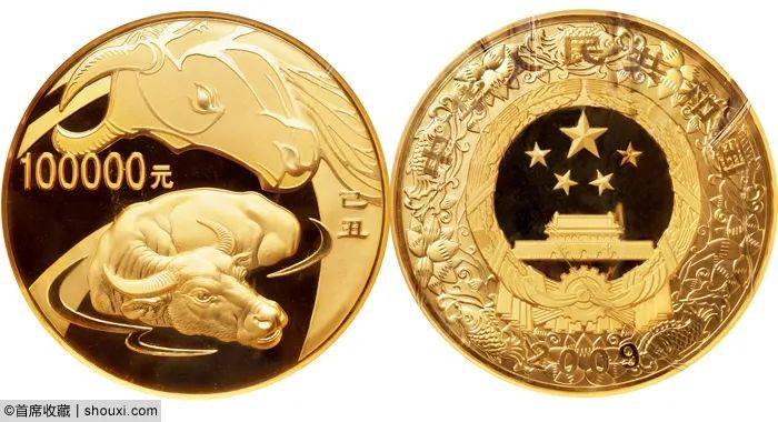 现代币行情：金价金币联动上涨 流通币显调整