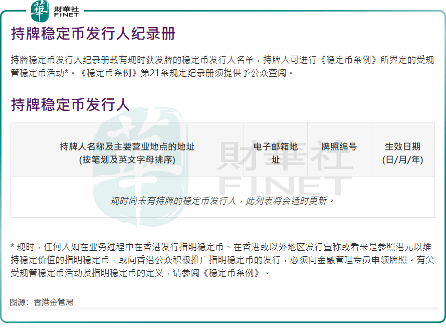 香港《稳定币条例》今日生效，多家企业角逐稳定币牌照