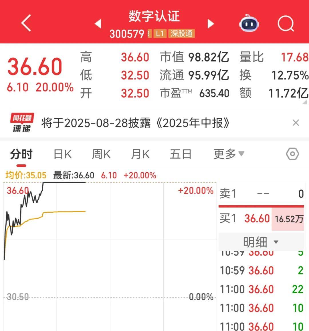 稳定币，走向何方？