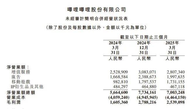 下架国际版、关停第三方，用户喜爱的纯享版都凉了