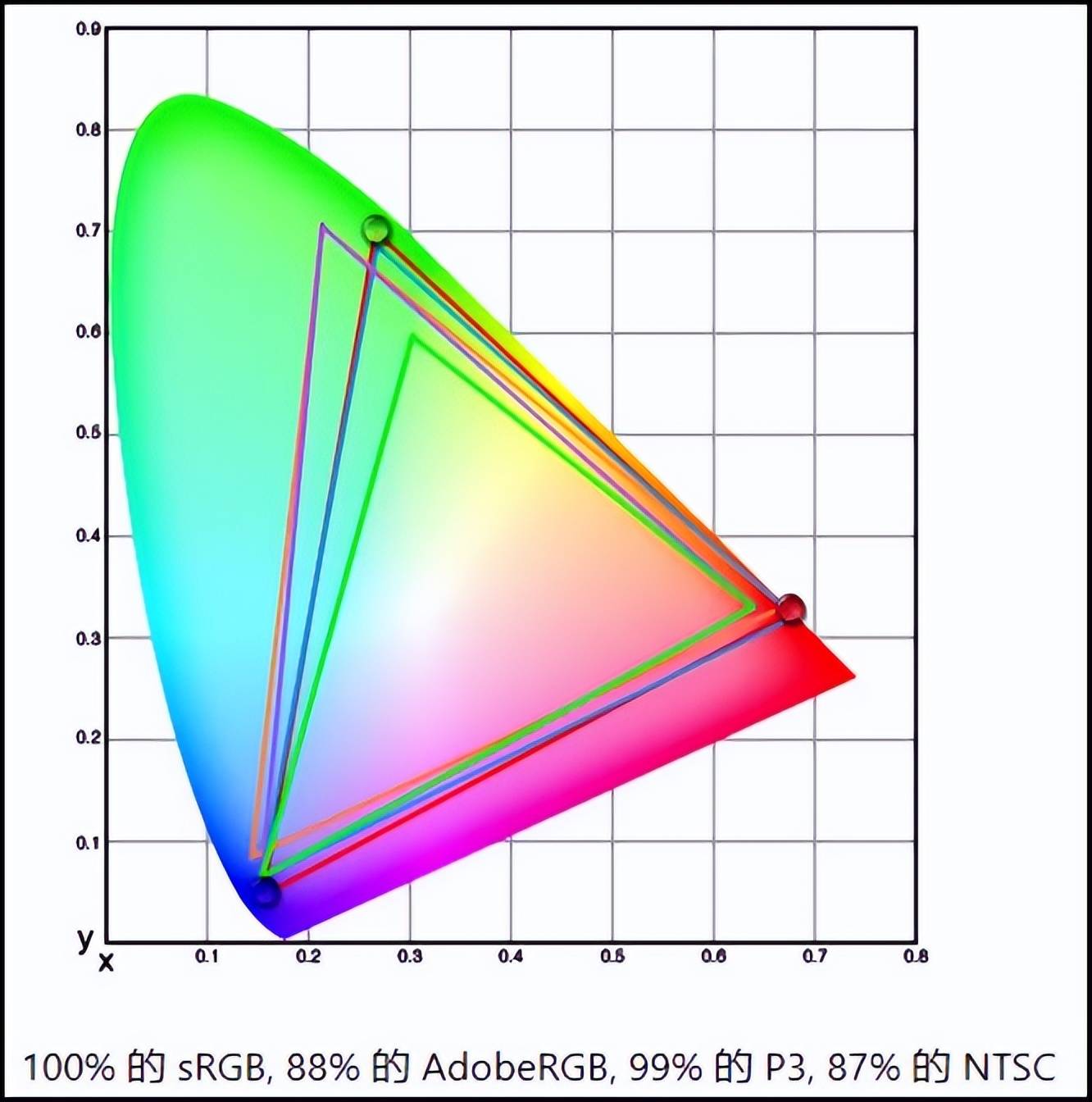 国际品牌的低价位强战力：微星神影16锐龙版（5060款）评测