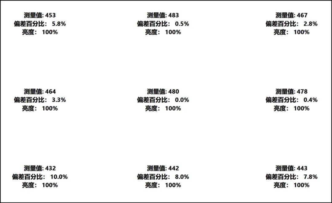 国际品牌的低价位强战力：微星神影16锐龙版（5060款）评测
