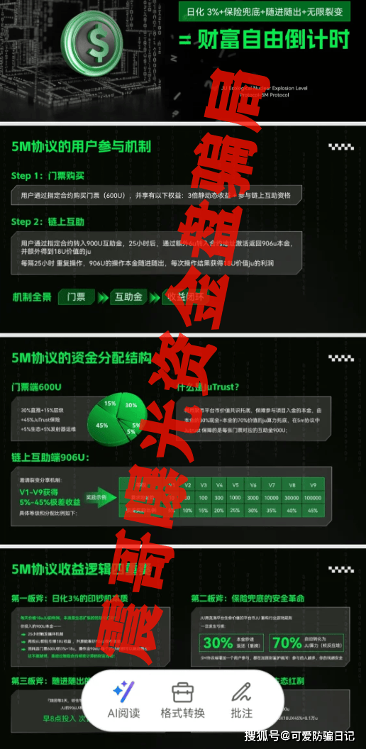 《聚币交易所》又搞重启盘？震哥带你扒光NPC2.0的割韭菜套路