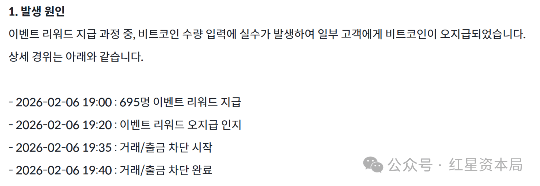 币圈超级“乌龙指”！韩国加密货币交易所误发62万枚比特币，价值超440亿美元