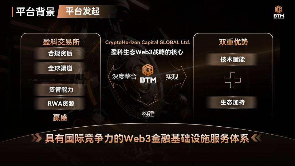 盈证国际赋能Deepro交易所BTM母币:Deepro交易所开启新篇