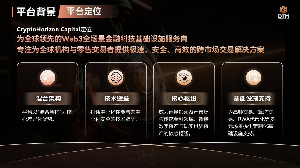 盈证国际赋能Deepro交易所BTM母币:Deepro交易所开启新篇