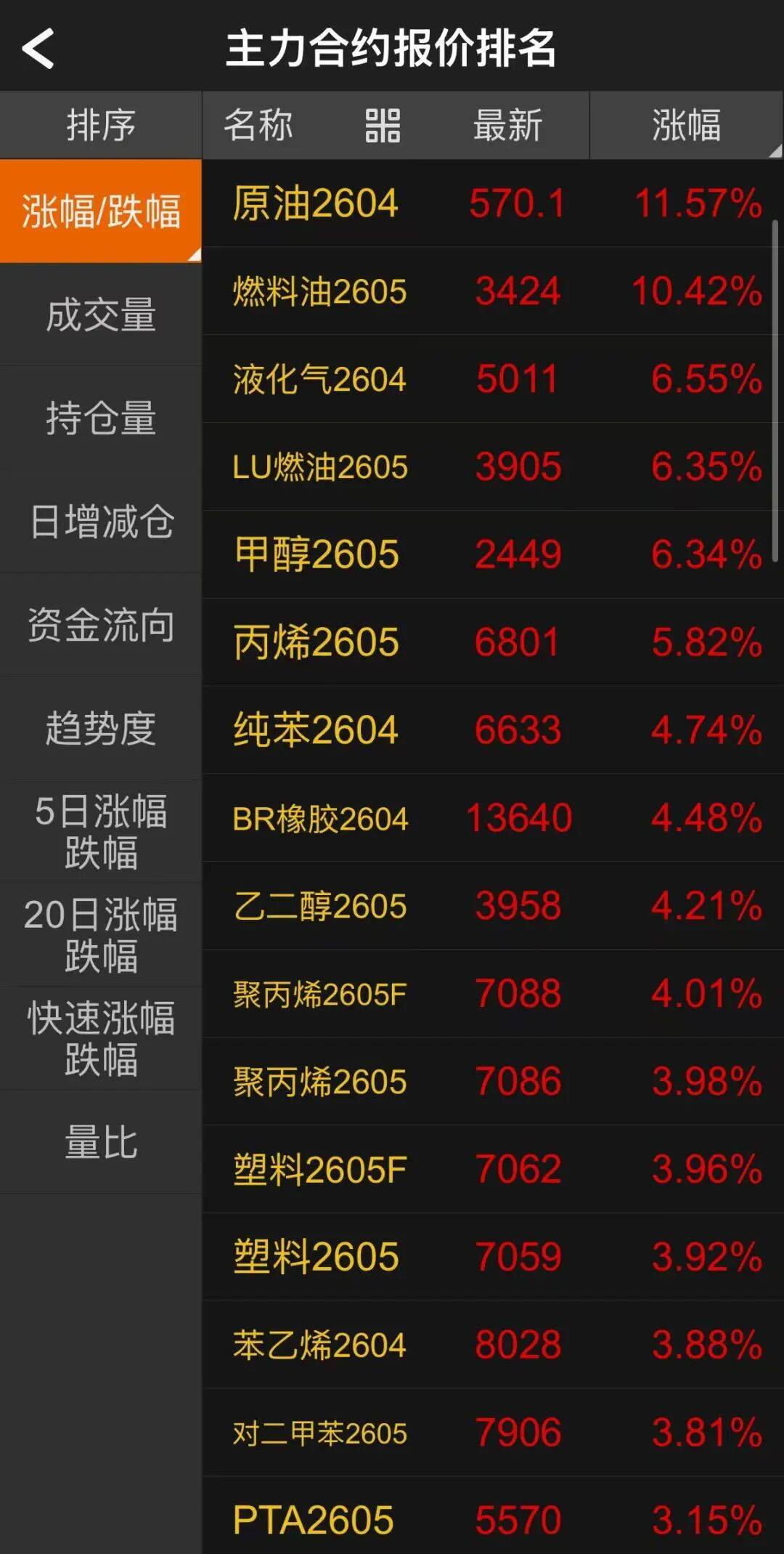 持续大涨！三家交易所齐发风险提示