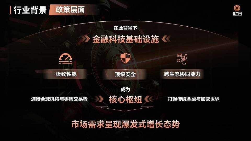 Deepro交易所:以BTM母币为核心,驶向数字金融未来