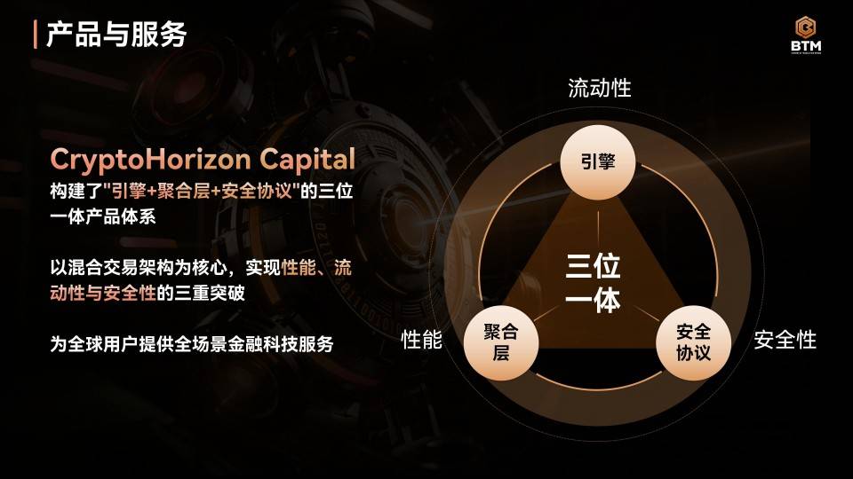 Deepro交易所:以BTM母币为核心,驶向数字金融未来
