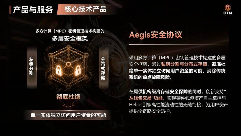 Deepro交易所:以BTM母币为核心,驶向数字金融未来