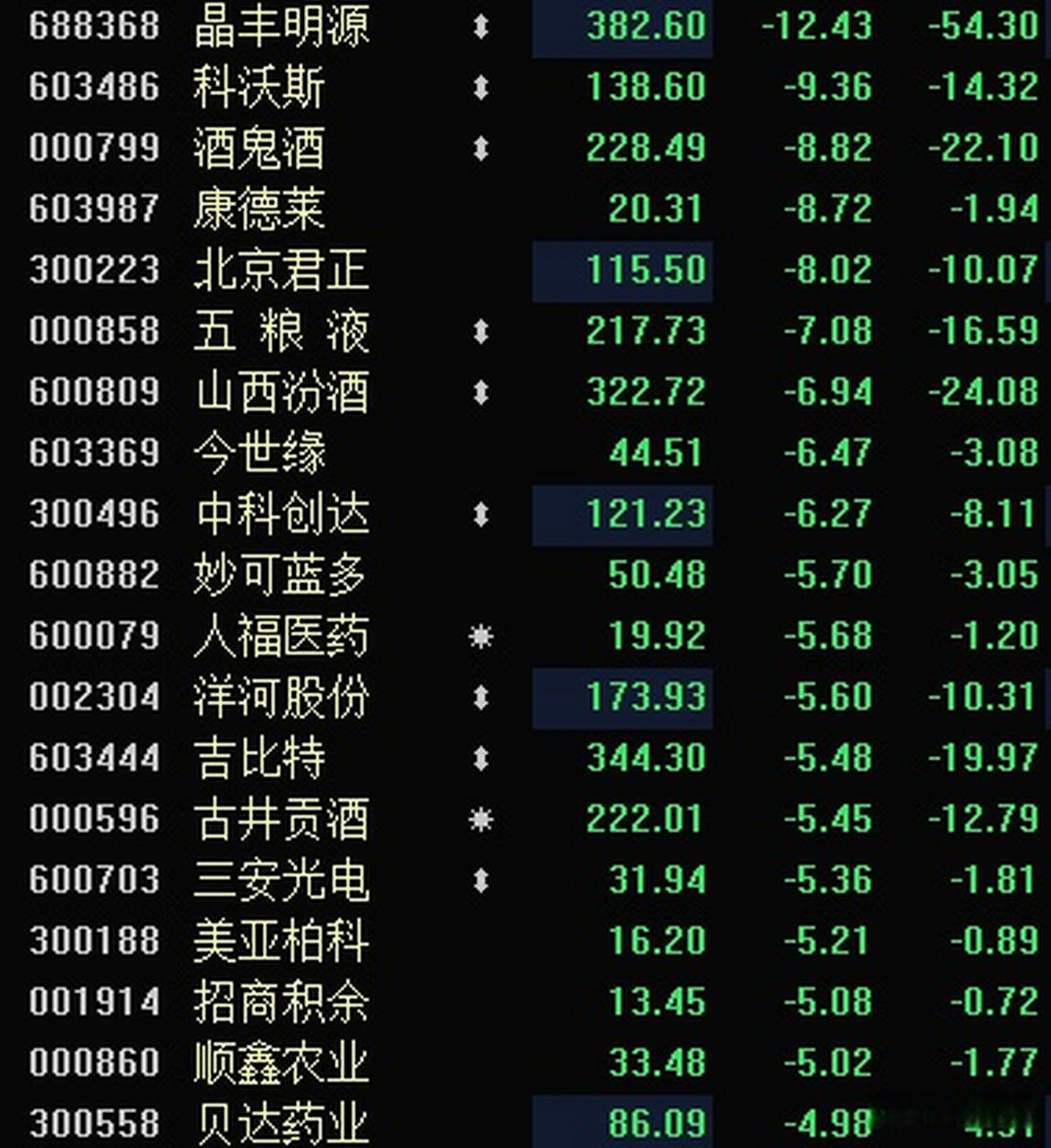 中科电气股票(中科电气股票分析)