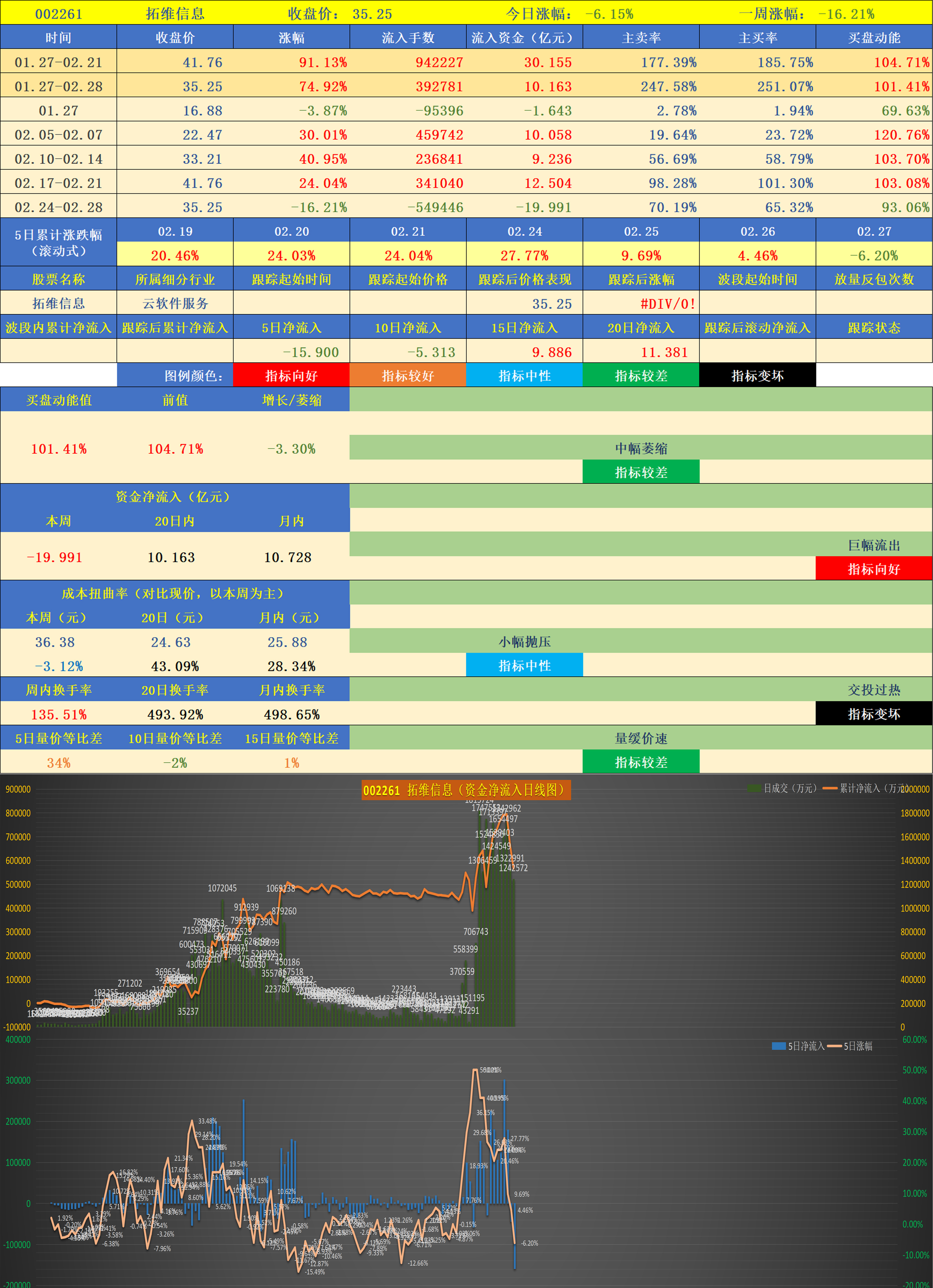 热门股票(12月份热门股票)