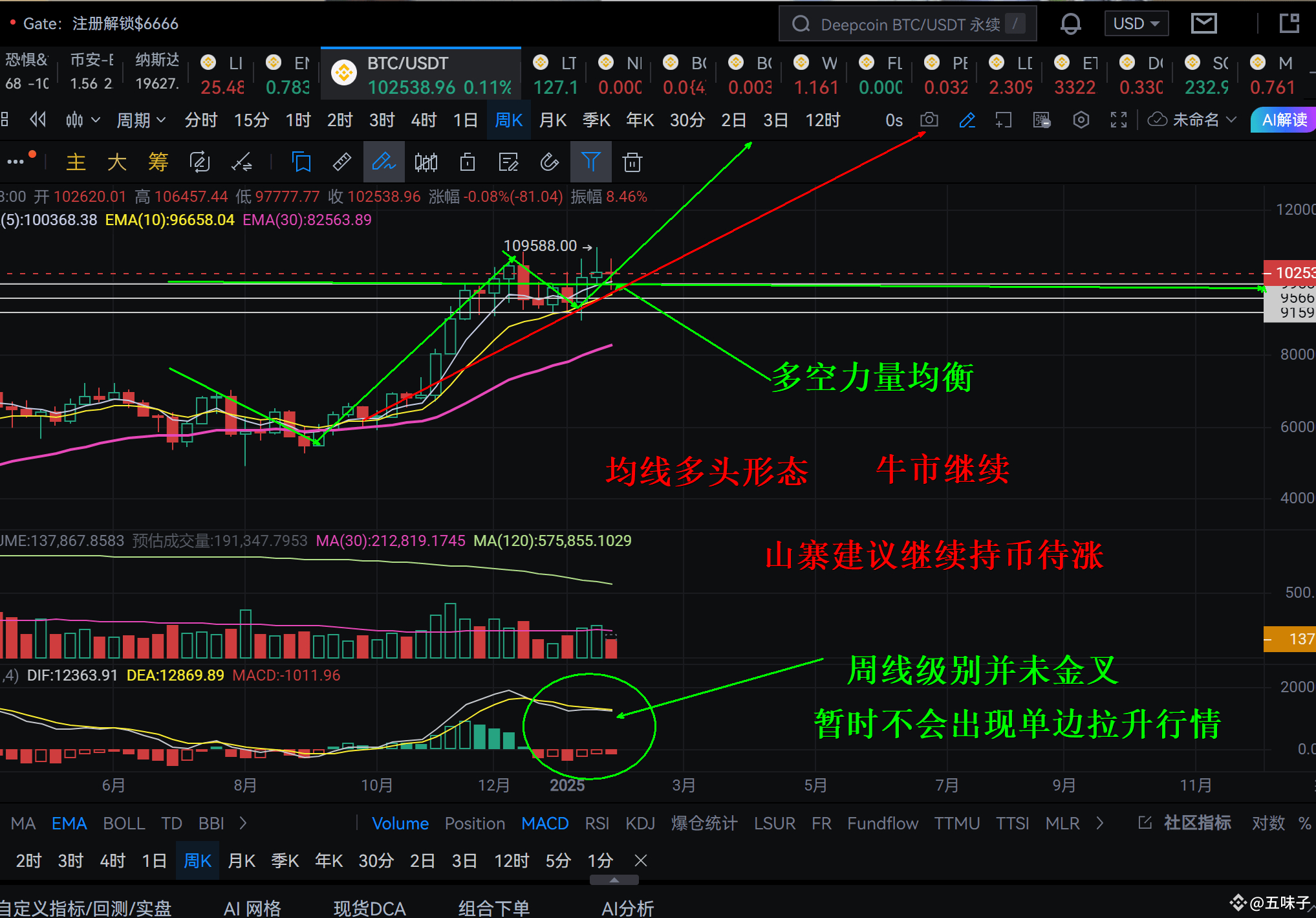 晶方科技股票(晶方科技股票行情)