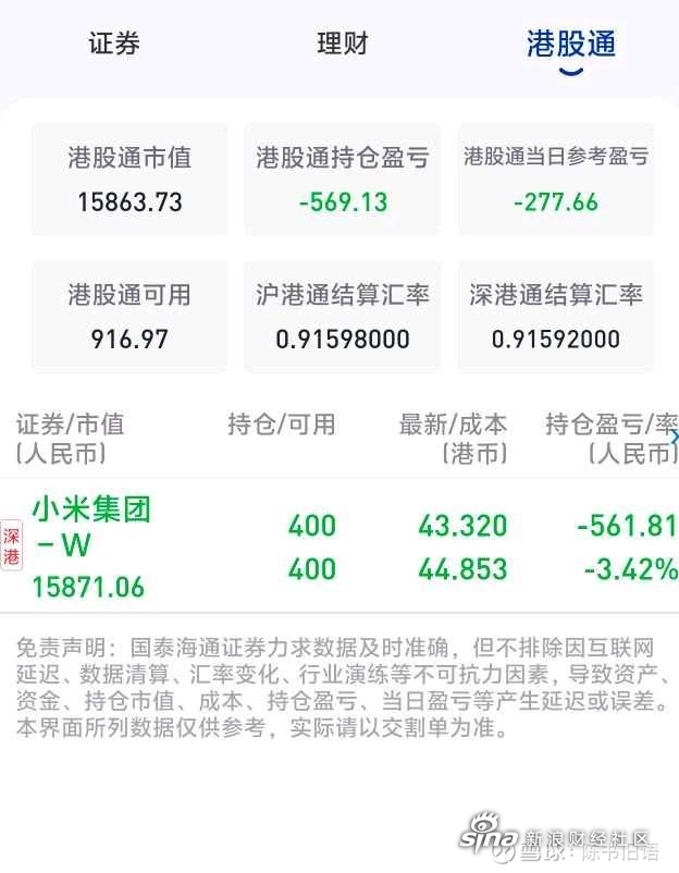 小米集团股票(小米集团股票走势)