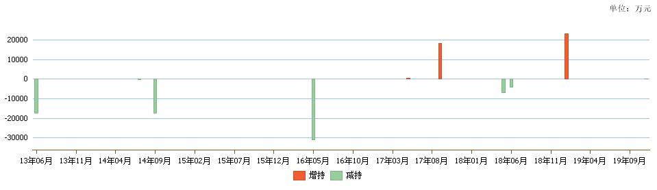 顺络电子股票(顺络电子股票现在能买吗)
