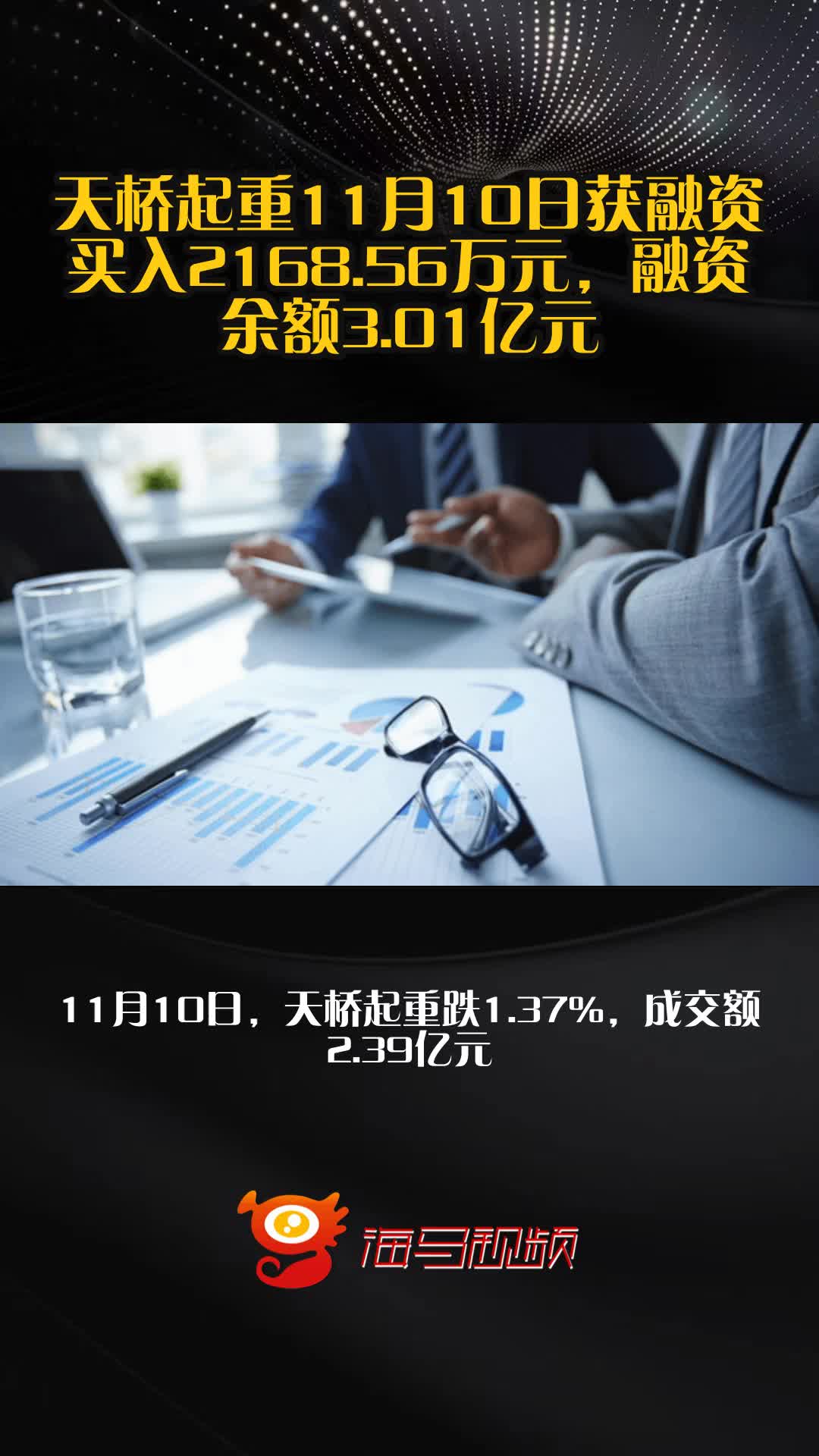 关于天桥起重股票的信息