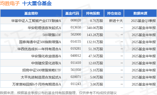 均胜电子股票(均胜电子股票行情)