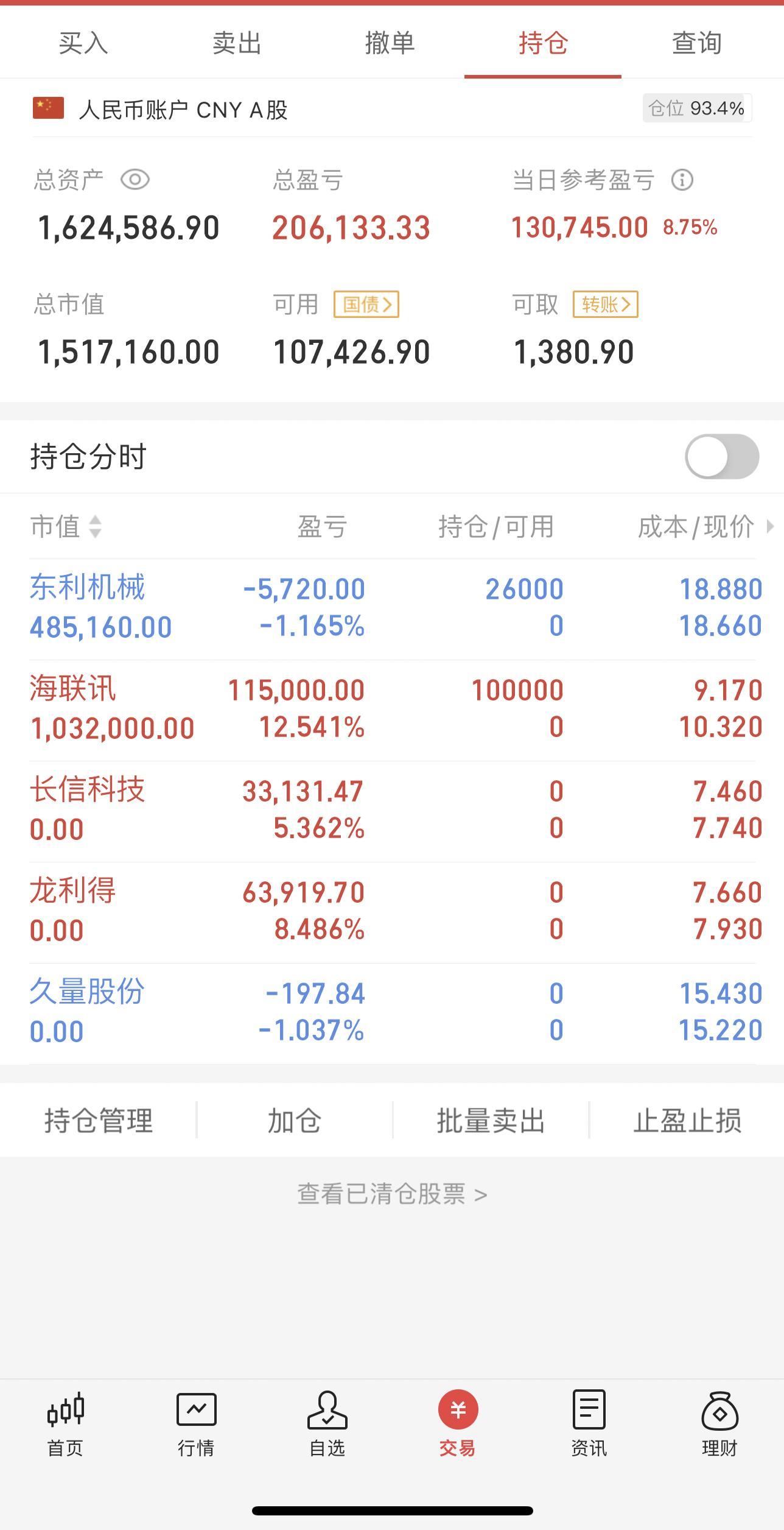 海利得股票(股市资金流向前十名)