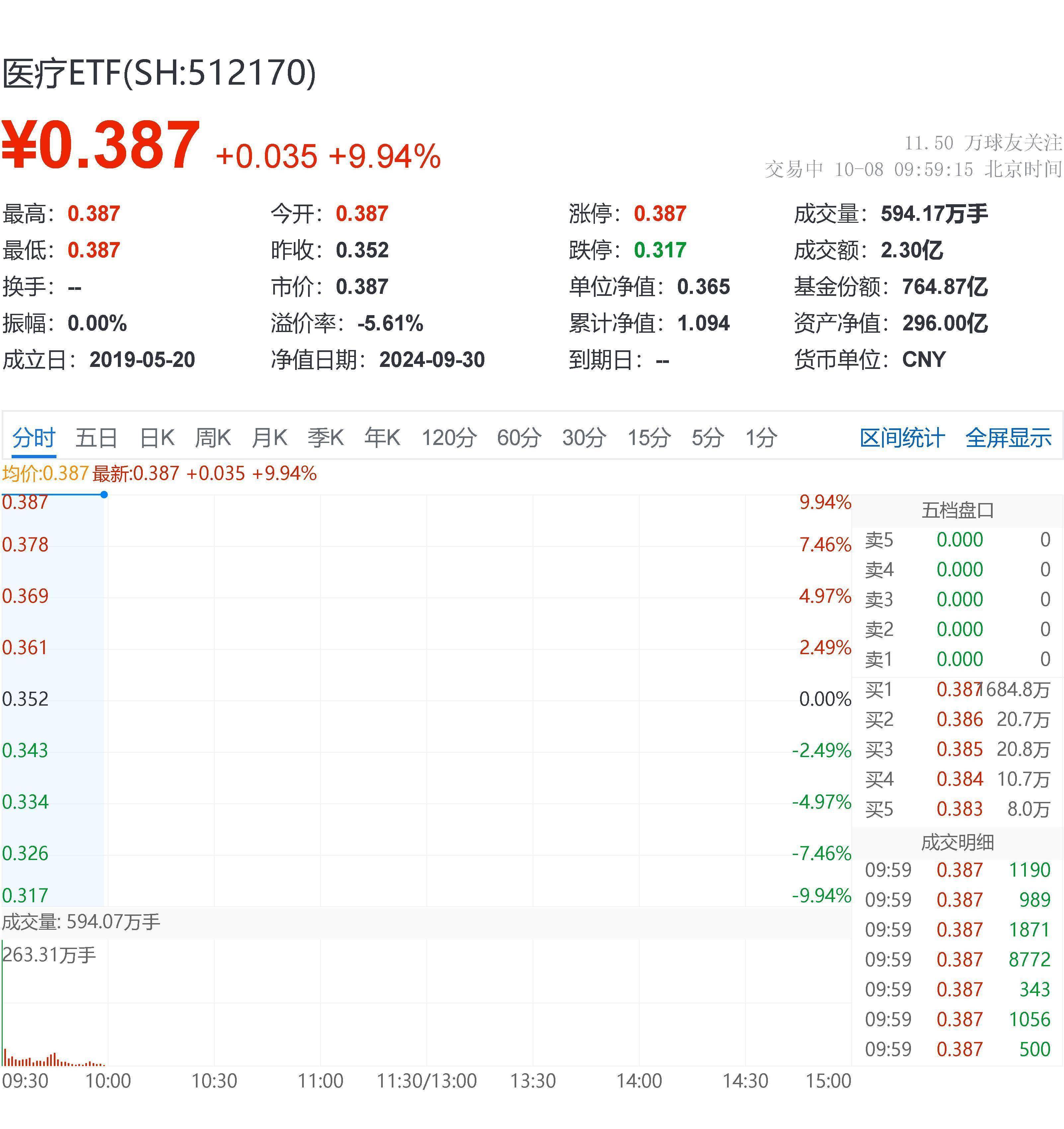 莱美药业股票(莱美药业股票股吧)
