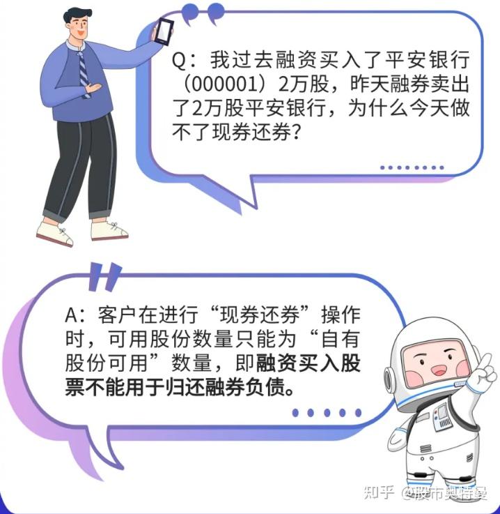 股票融资(股票融资买入是什么意思)