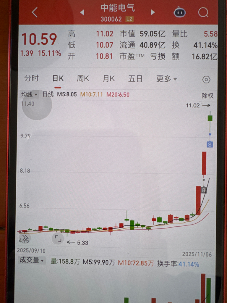 湖南发展股票(湖南发展股票发行价)