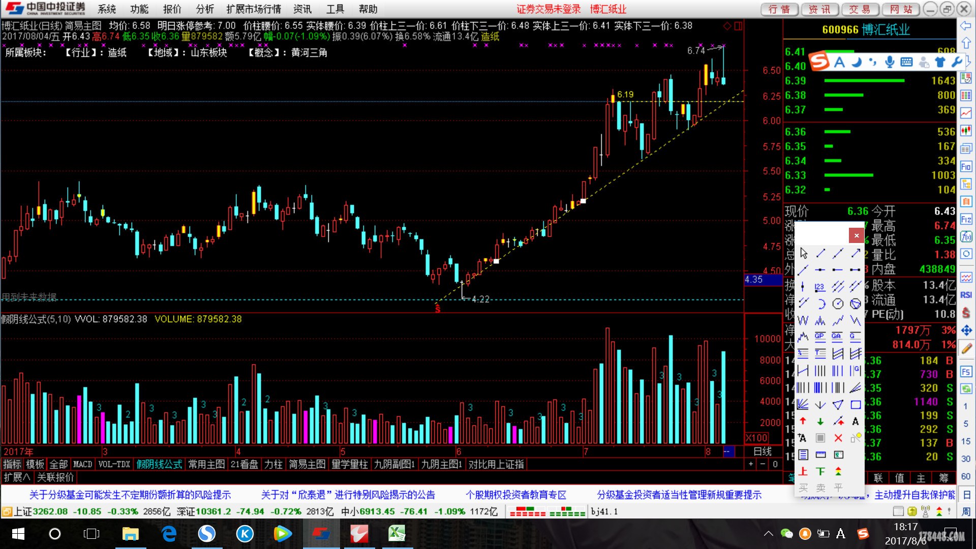博汇纸业股票(博汇纸业股票股吧)