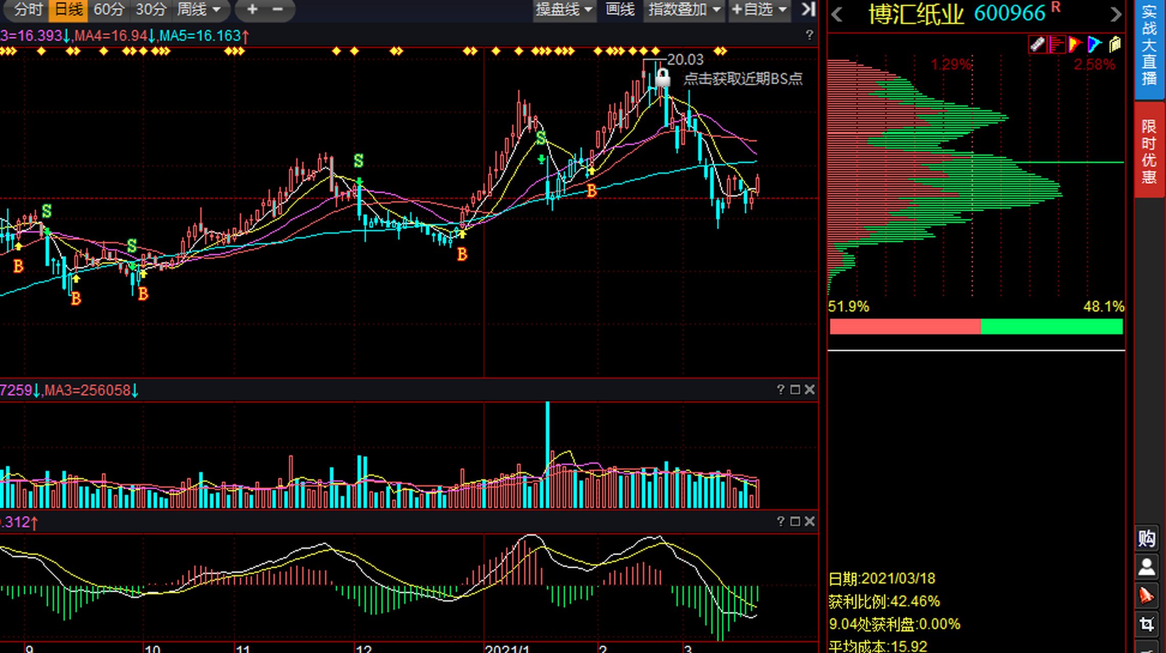 博汇纸业股票(博汇纸业股票股吧)
