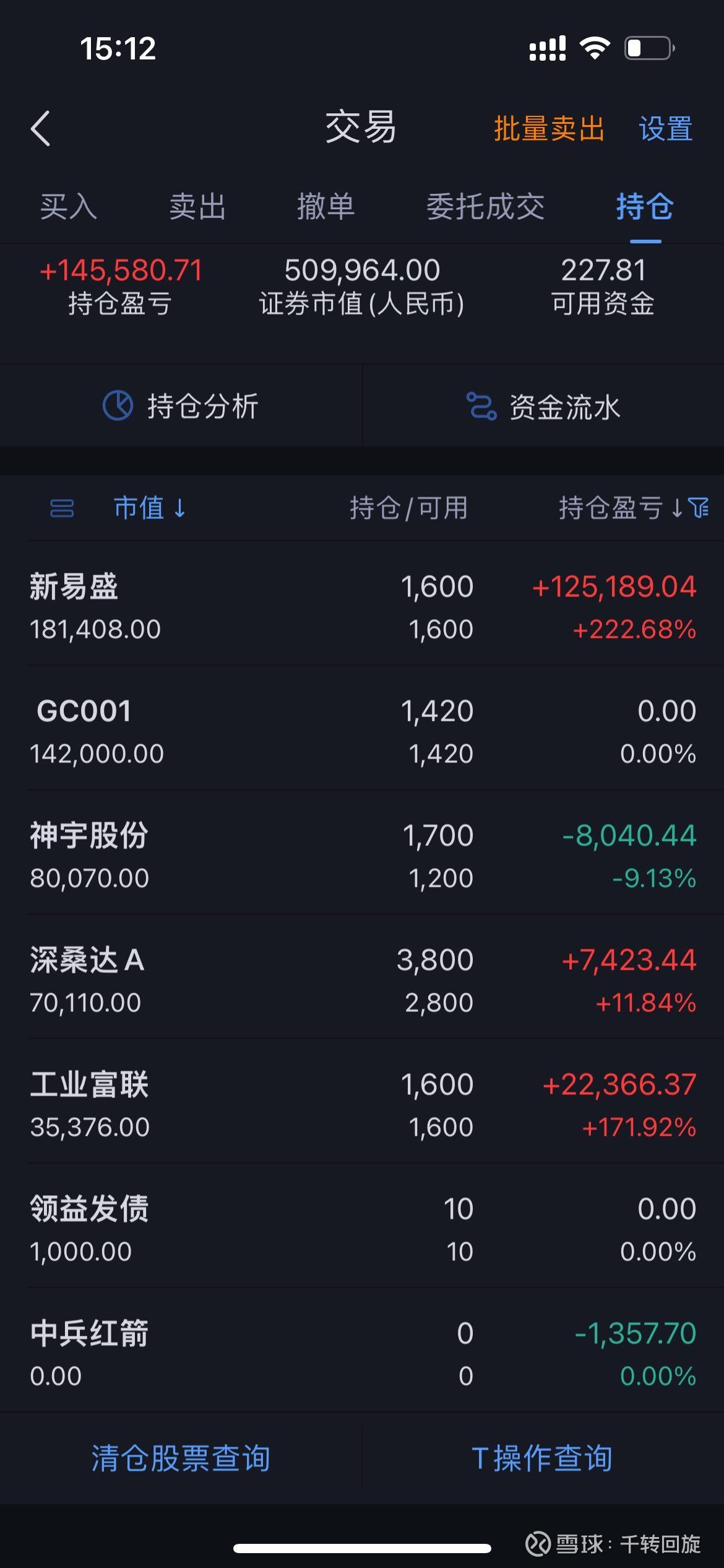 易事特股票(易事特股票拍卖)