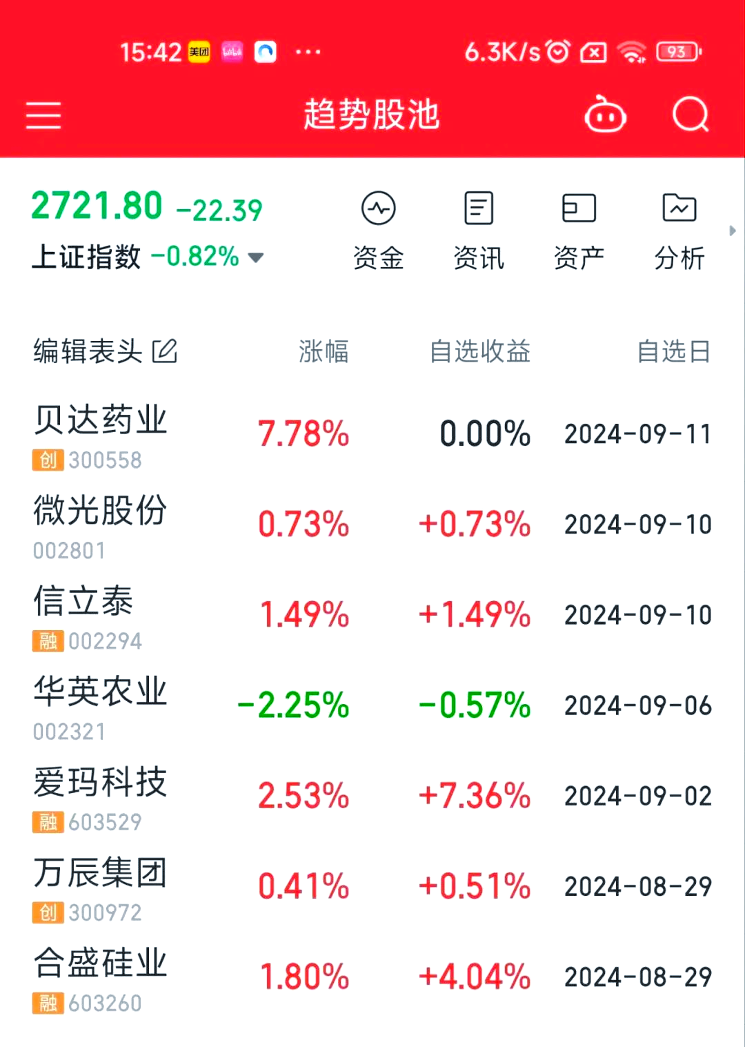 西昌电力股票(西昌电力股票行情)
