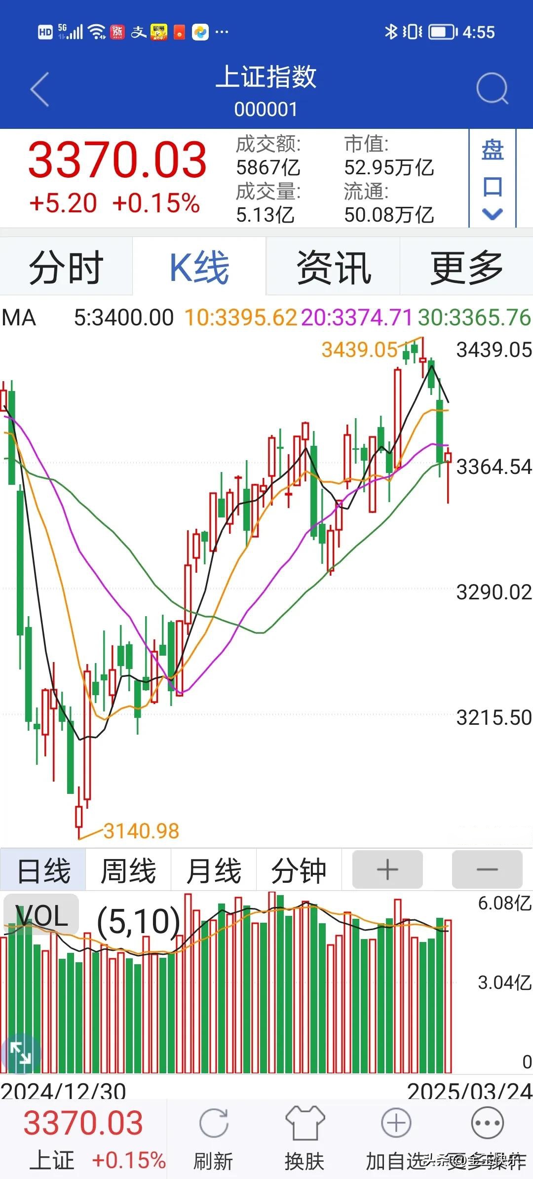 金杯电工股票(金杯电工股票值得买吗)