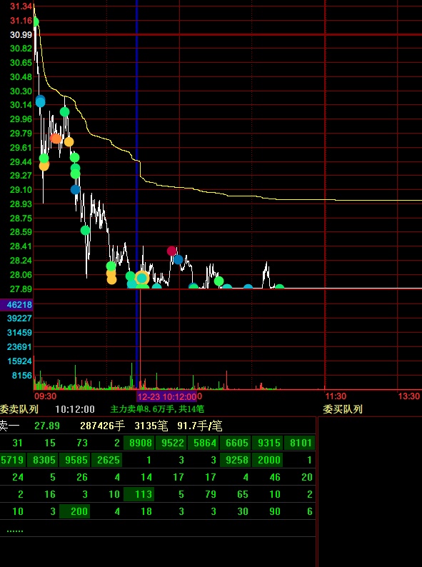 陕西黑猫股票(陕西黑猫股票怎么样)