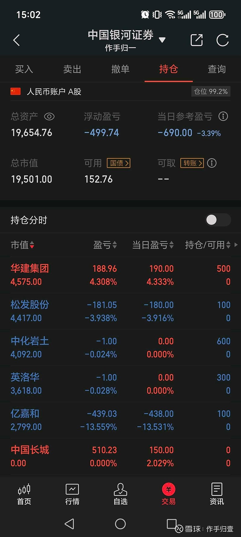 房地产股票(房地产股票还能涨吗)