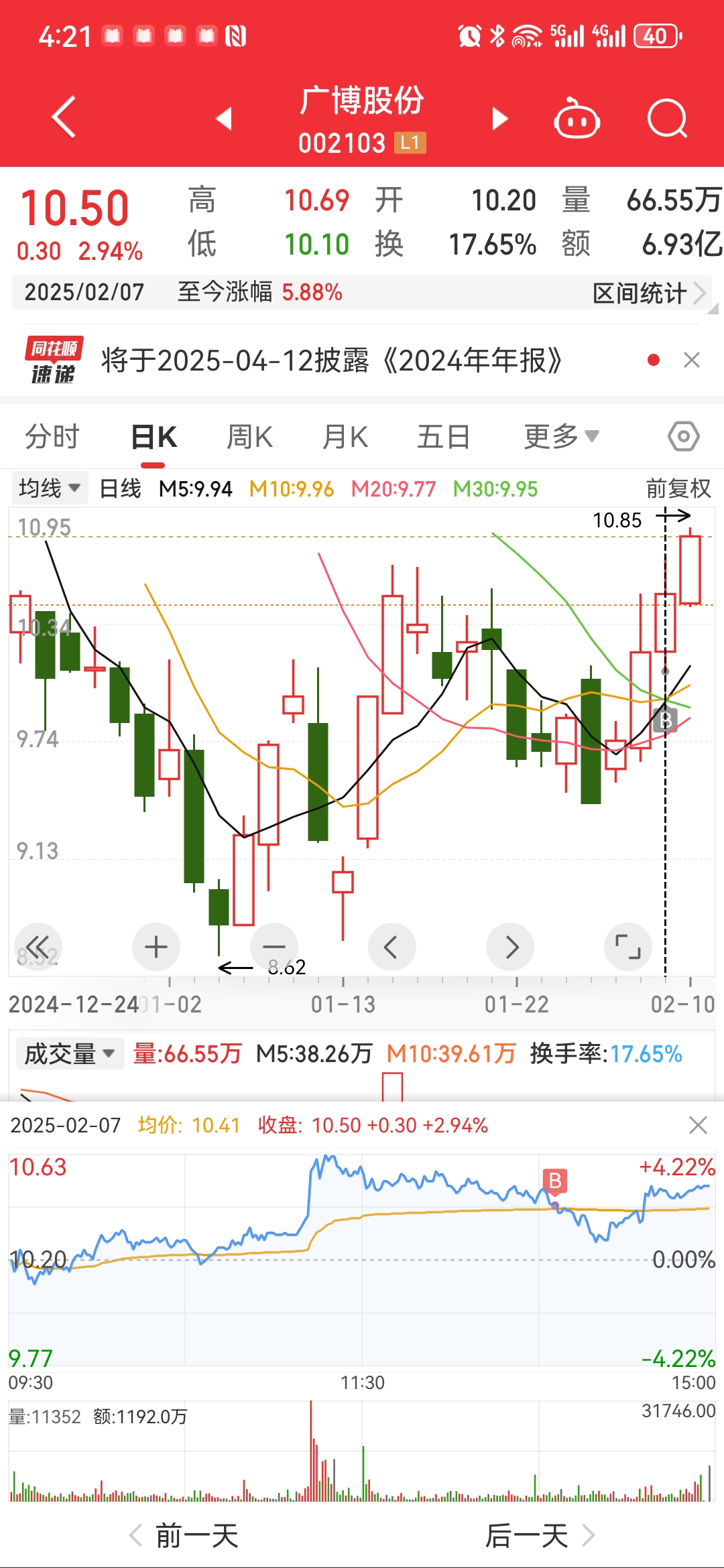 广博股份股票(广博股份股票现在能买吗)