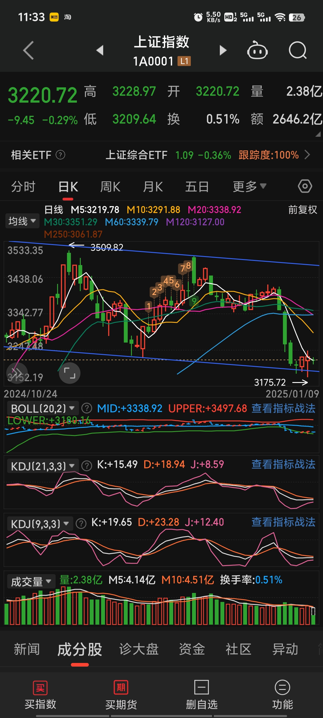 均胜电子股票(均胜电子股票发行价)