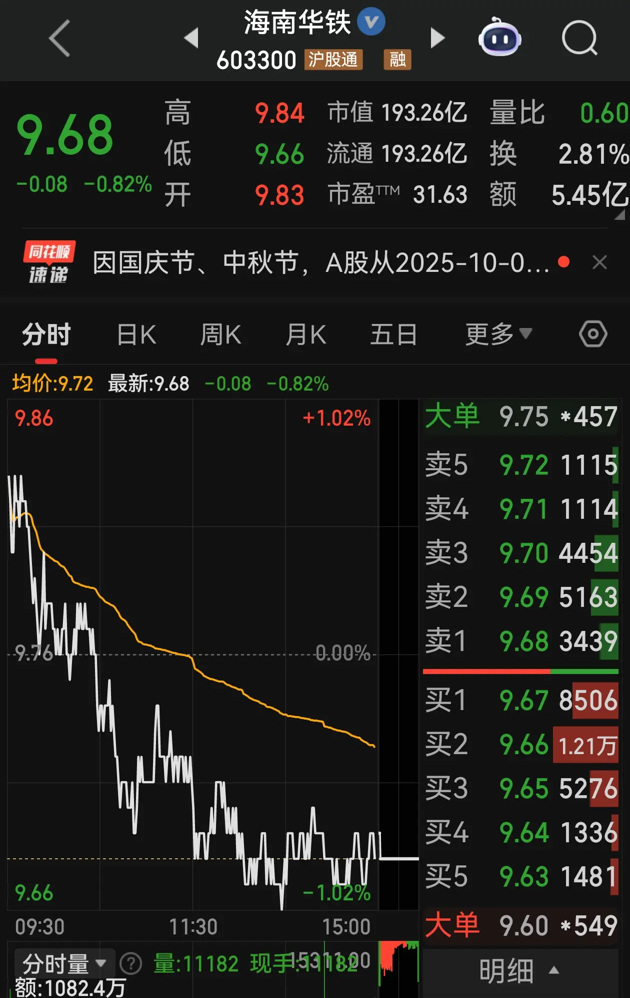 中铁股票(中铁股票分红)