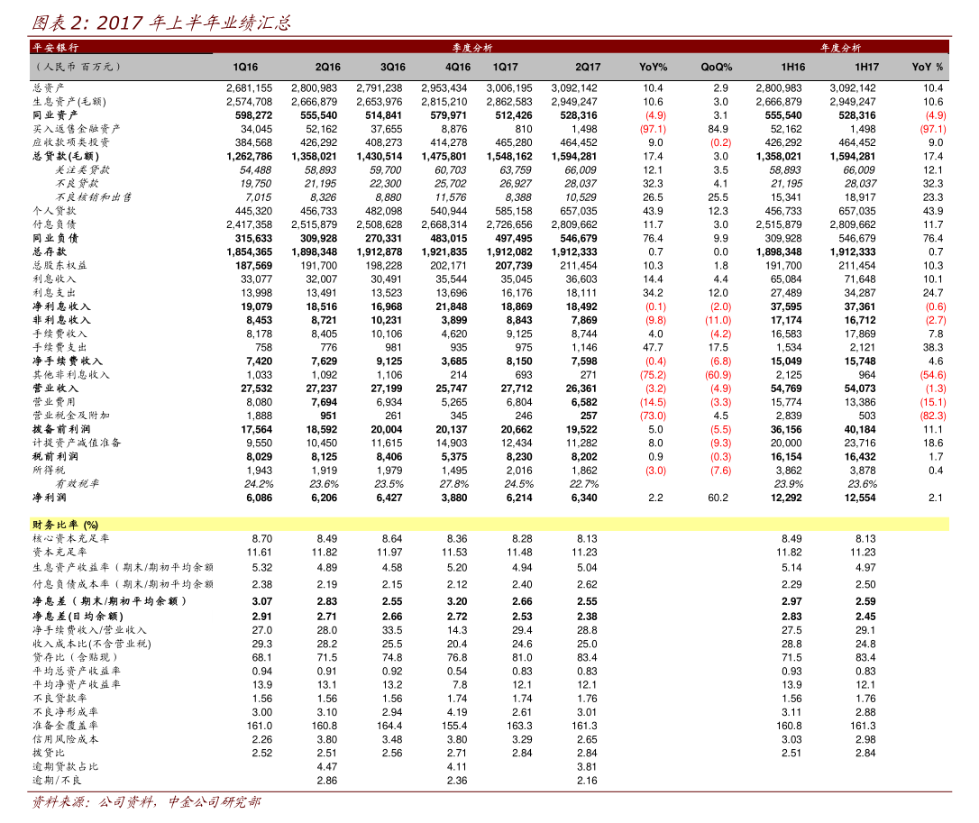 中铁股票(中铁工业股票)
