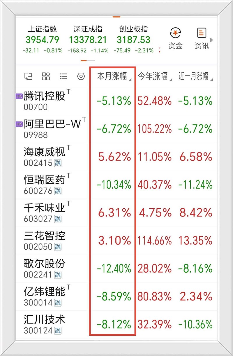湖南发展股票(湖南发展股票行情)