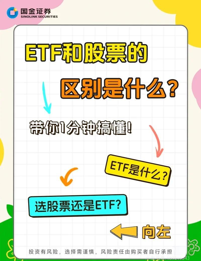 基金a类和c类的区别(新手买基金a类和c类的区别)