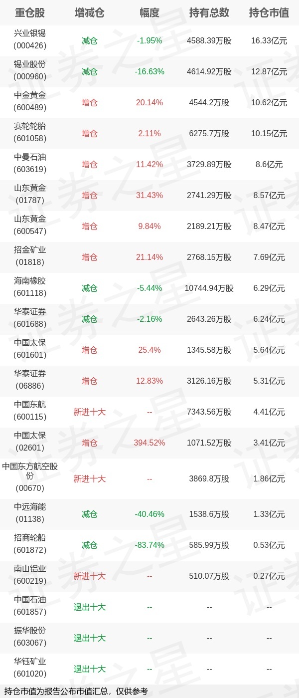 大成基金(大成基金官网首页)
