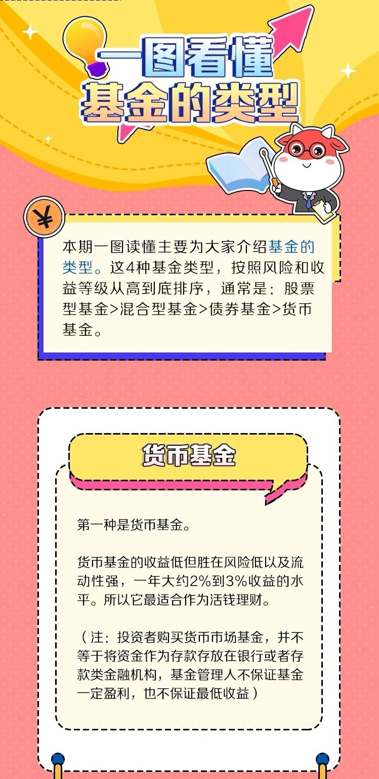 基金是什么(基金是什么意思简单解释)