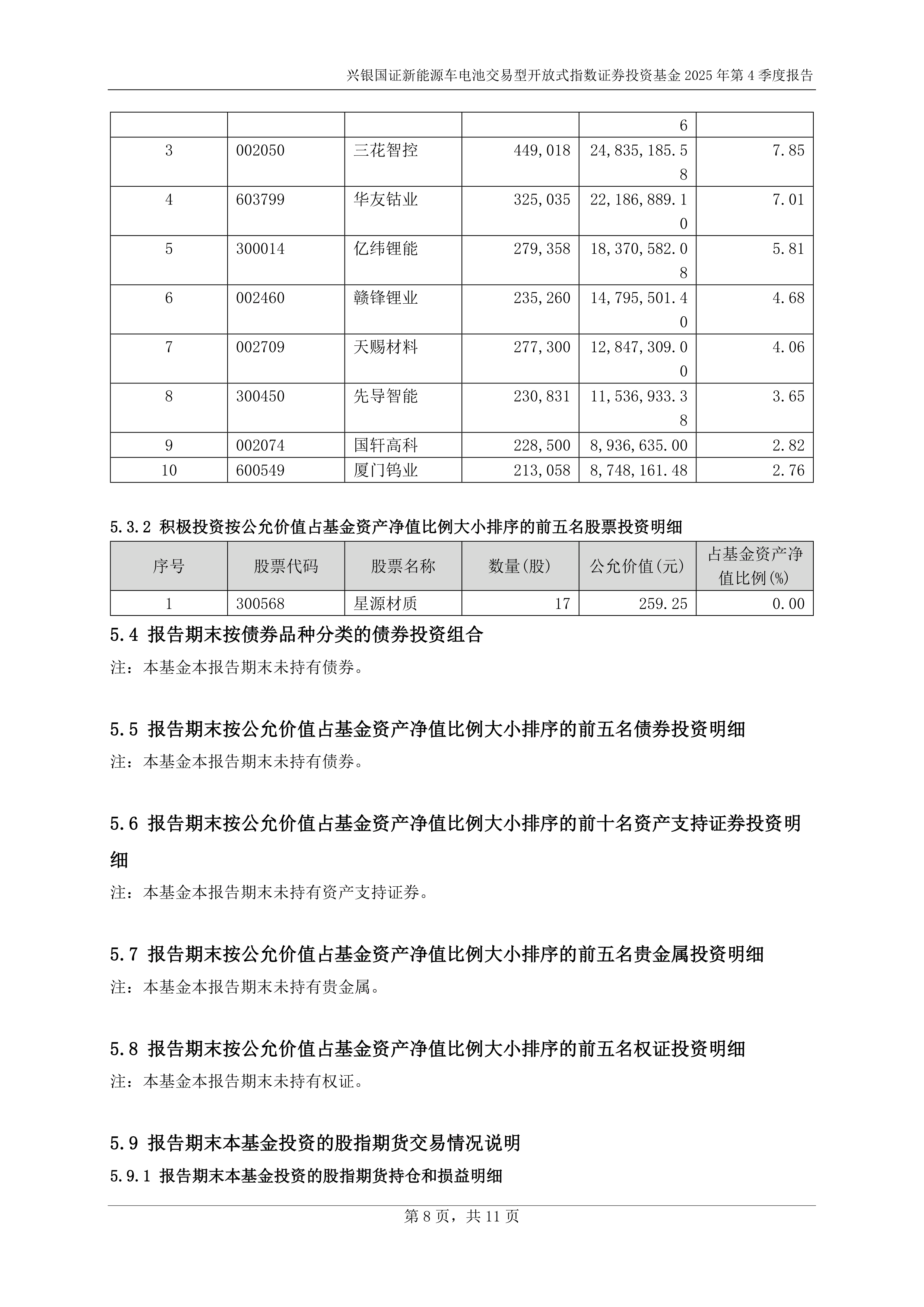 新能源基金(新能源基金买哪个好)