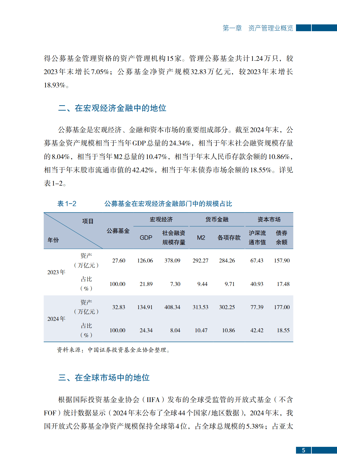 中国基金业协会官网(中国基金业协会官网从业人员管理)