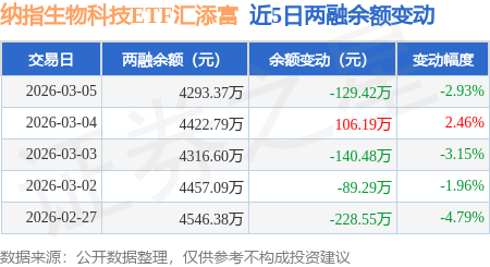 汇添富基金(汇添富基金官网登录)
