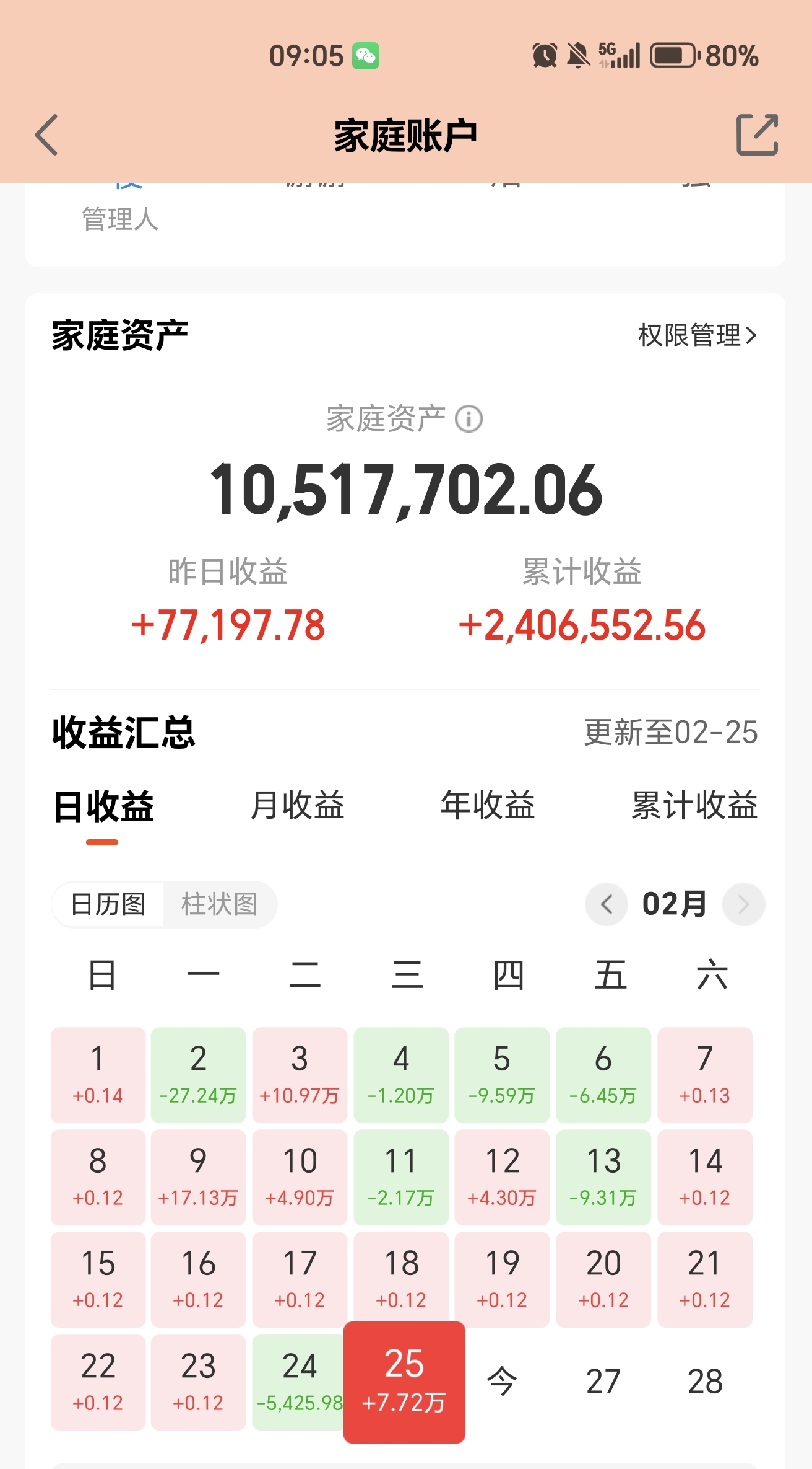 天天基金网(天天基金网官网app)