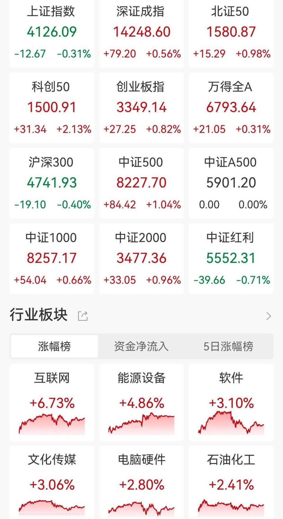 etf基金(etf基金指什么)