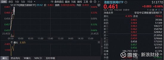 华宝基金(华宝基金公司) 华宝基金(华宝基金公司)