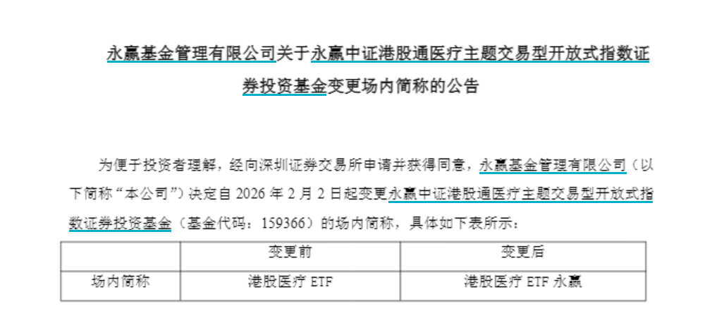 医疗基金(医疗基金还能涨回来吗)